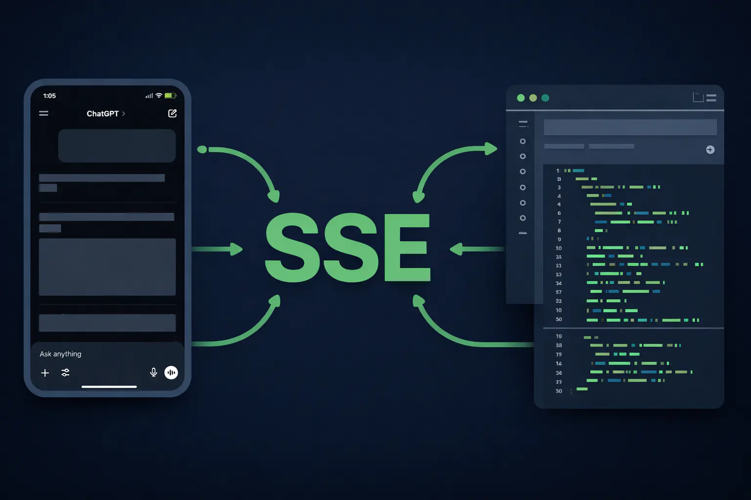 The Streaming Backbone of LLMs: Why Server-Sent Events (SSE) Still Wins in 2026